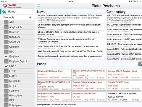 免費下載商業APP|Platts Petrochemicals for iPad app開箱文|APP開箱王