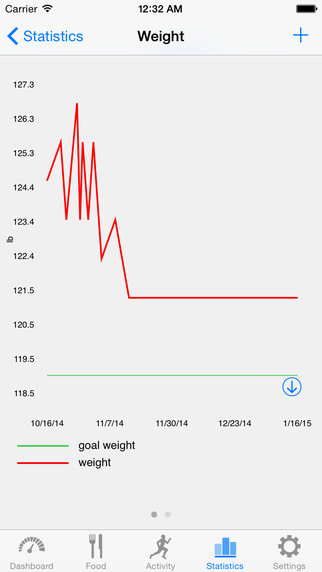 【免費健康App】Noco Calories-APP點子