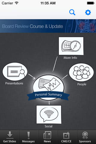 Board Review Course and Update 2015 screenshot 2