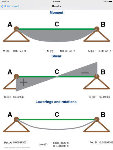 【免費生產應用App】Statics (Civil Engineering)-APP點子