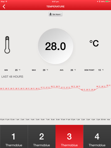 【免費天氣App】Thermoblue-APP點子