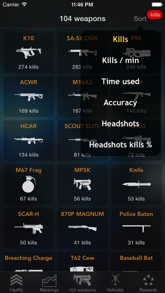 【免費工具App】BFH Stats-APP點子