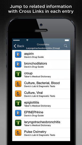 【免費醫療App】Nursing Central-APP點子