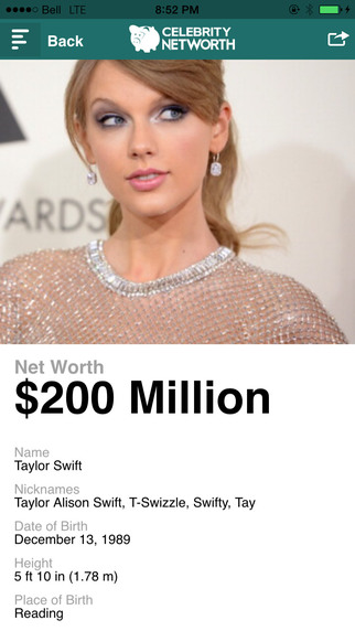 【免費娛樂App】Celebrity Net Worth - The website future billionaires read everyday-APP點子