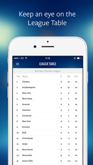 【免費運動App】News for Chelsea - Live Scores, Transfers & Rumours-APP點子