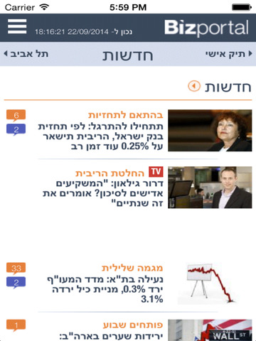 【免費財經App】Bizportal - ביזפורטל-APP點子