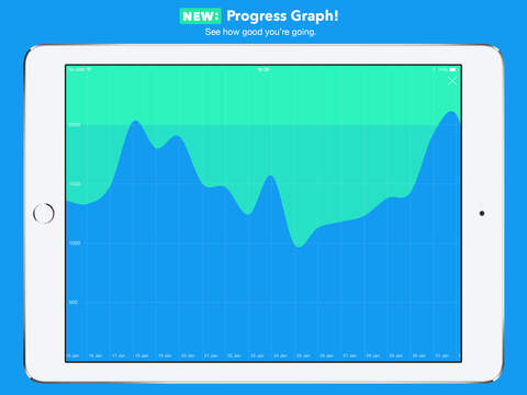 【免費健康App】WaterCheck – your water balance tracker!-APP點子