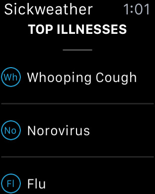 免費下載健康APP|Sickweather - community illness tracker, real-time sickness map & health alerts app開箱文|APP開箱王