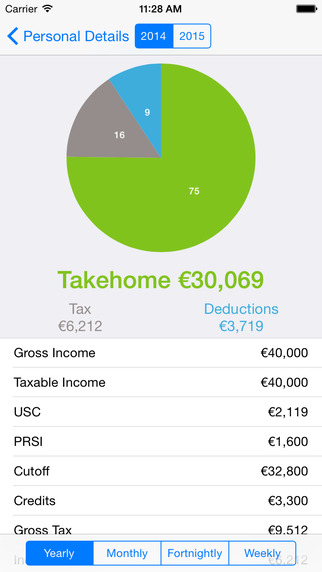 Irish PAYE Tax Calculator - TaxCalc.ie