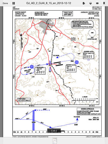 【免費交通運輸App】AeroChartMidEast - Aeronautical Charts - Middle East-APP點子