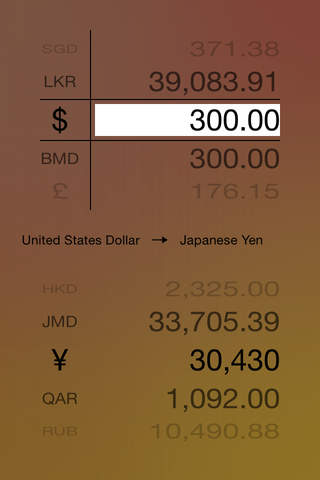 Top Currency screenshot 3