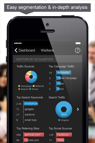 Dashboard Pro for Google Analytics screenshot 3