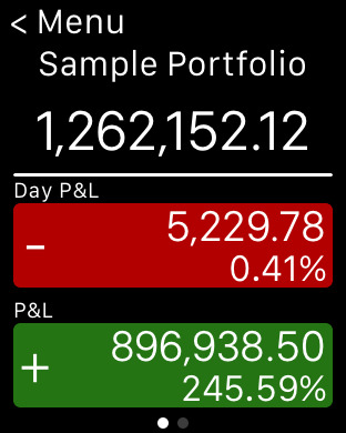 【免費財經App】StockIdeal Pro: Stock Market Tracking & Stocks Analysis-APP點子