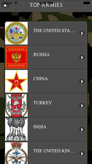 免費下載書籍APP|Top Armies Of The World FREE app開箱文|APP開箱王