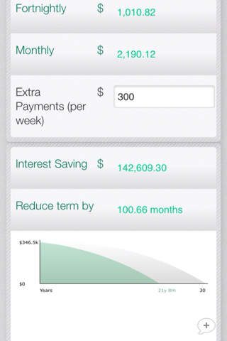Loan Calc NZ screenshot 4