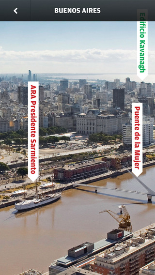 Buenos Aires: Wallpaper* City Guide