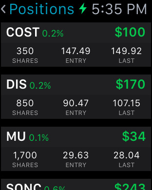 【免費財經App】Stockfuse – Virtual Stock Market Trading Games Made Social-APP點子