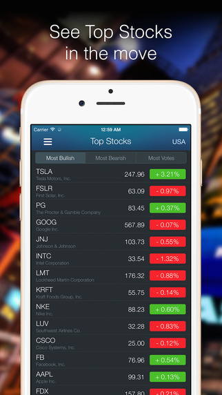 【免費財經App】Ticker : Stocks Portfolio Manager for Investors on the move-APP點子