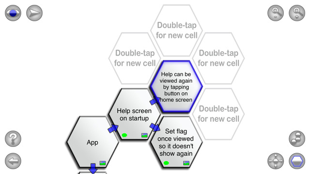 【免費生產應用App】Cell Storming - Media driven Mind Mapping, Brainstorming, and Idea Generation-APP點子