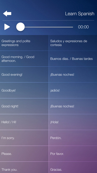 【免費書籍App】Learn SPANISH Lite - Spanish for beginners-APP點子