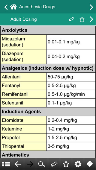 【免費醫療App】Anesthesiology pocketcards-APP點子