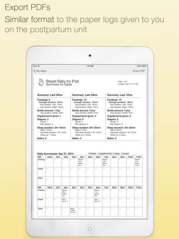 免費下載醫療APP|Breast Baby - Baby and Pumping Tracker, Information, & Alarms app開箱文|APP開箱王