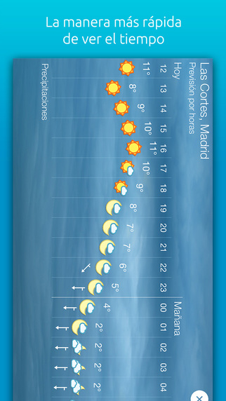 【免費天氣App】Eltiempo.es+-APP點子