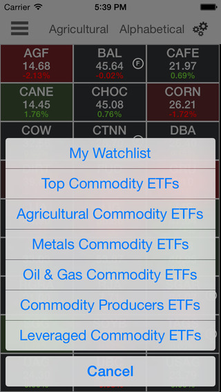 免費下載財經APP|COMMODITIES: Commodity Quotes, Charts and News app開箱文|APP開箱王
