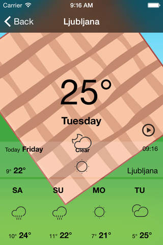 Weather by Miki Muster Lite screenshot 2
