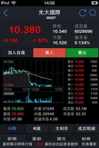 光大證券香港環球交易 screenshot 3