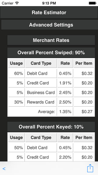 免費下載商業APP|Merchant Rate Estimator app開箱文|APP開箱王