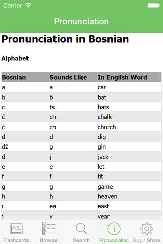 Bosnian Flashcards with Pictures Lite screenshot 2