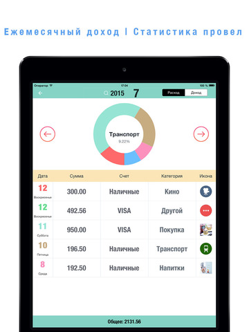 Скриншот из Best Budget Planner for iPad - Spending Tracker, Accounts Checkbook HD, Monthly Expenses Under Control