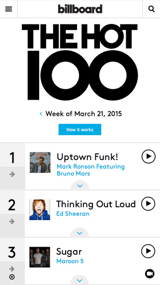 【免費娛樂App】Billboard - Music Charts, Music News, Celebrity Photos & Free Music Video-APP點子