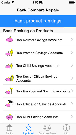 【免費財經App】Bank Compare Nepal+-APP點子