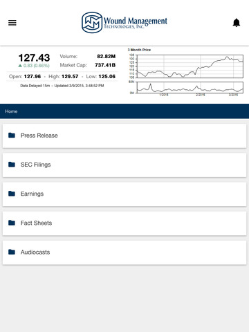 【免費財經App】Wound Management Technologies-APP點子