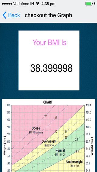 【免費健康App】Body Mass Index CheckUp-APP點子