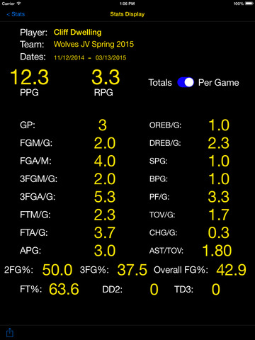 【免費運動App】Statimatic Pro for Basketball-APP點子