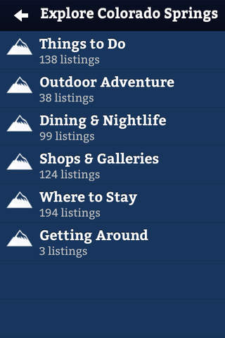Colorado Springs Travel Info screenshot 2
