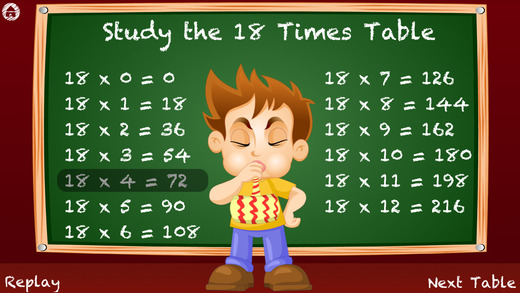 Times Tables For Kids: Practice Test Full Version