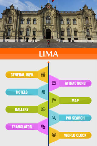 Lima Offline Travel Guide screenshot 2