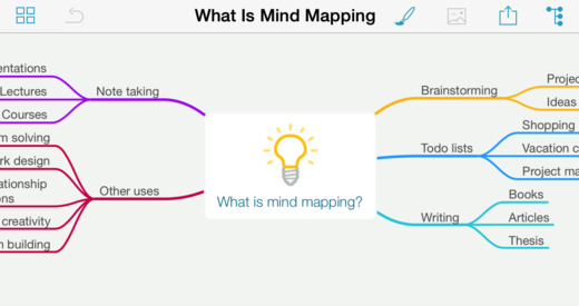MindNode – Delightful Mind Mapping