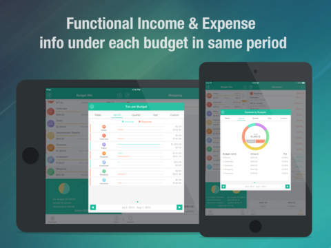 免費下載財經APP|Budget Wiz – Track your Expense, Income and Cash flow with Sync app開箱文|APP開箱王