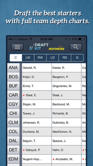 【免費運動App】RotoWire Fantasy Hockey Draft Kit 2014-APP點子