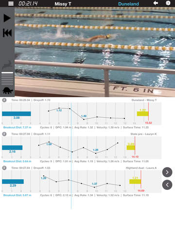 【免費運動App】SwimHero RA-APP點子