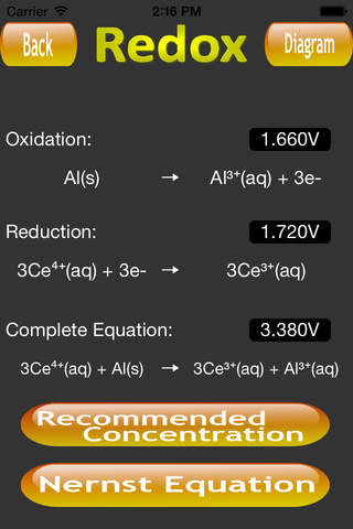Galvanic Cell Electrochemistry Lesson screenshot 2