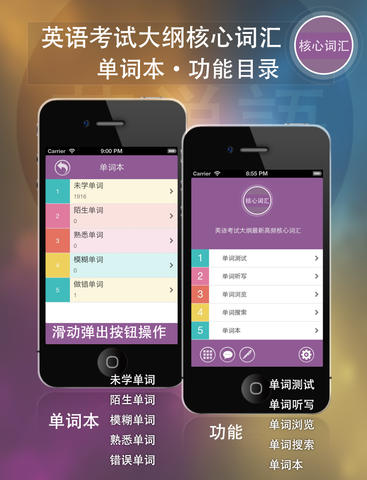 【免費教育App】MBA考试英语单词攻略-英语考试大纲最新高频核心词汇-APP點子