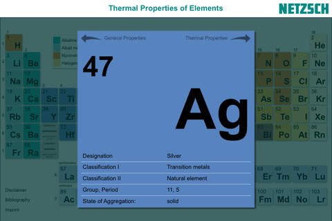 Thermal Properties of Elements screenshot 2