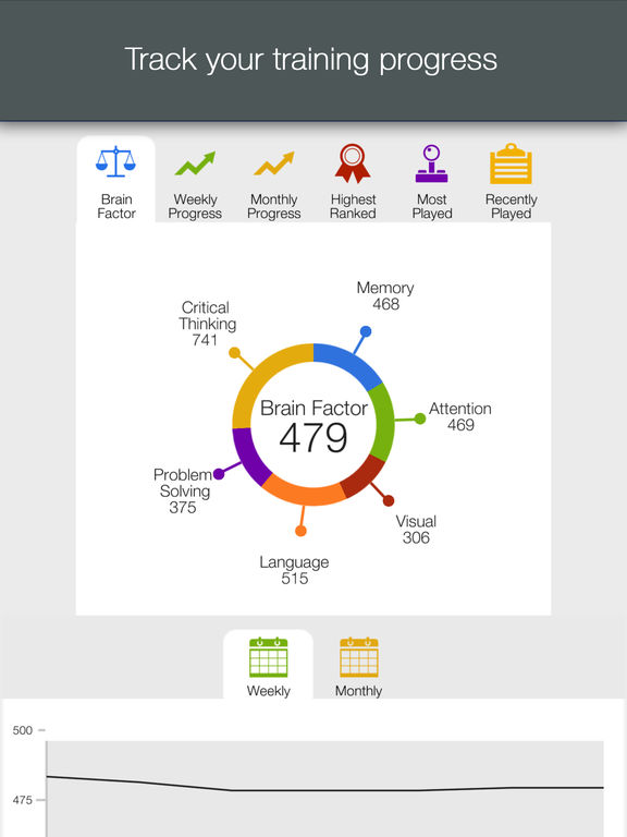 iPad Screenshot 2