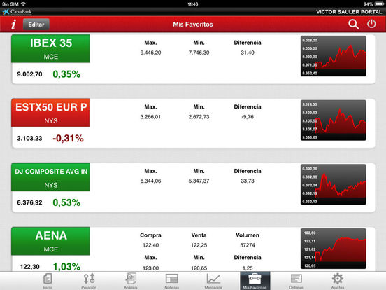 Captura de pantalla del iPad 4